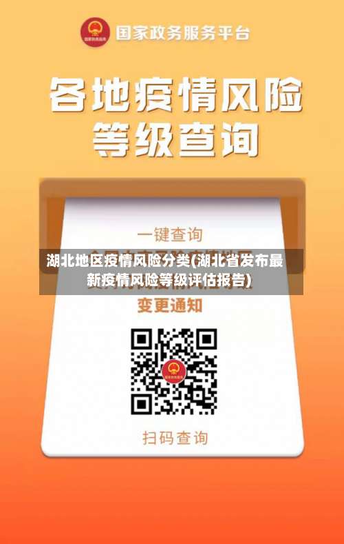 湖北地区疫情风险分类(湖北省发布最新疫情风险等级评估报告)-第1张图片