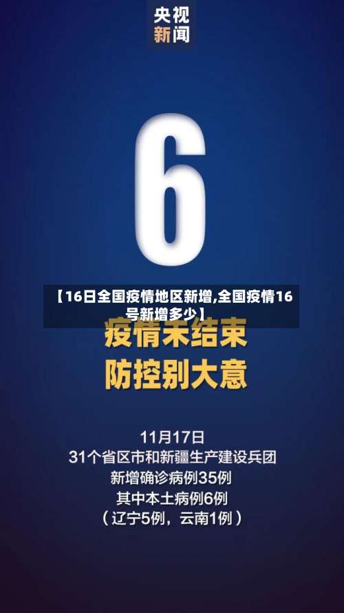 【16日全国疫情地区新增,全国疫情16号新增多少】-第1张图片