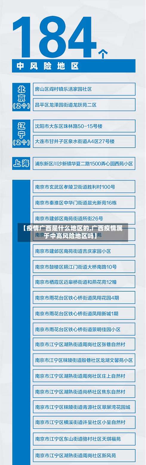 【疫情广西是什么地区的,广西疫情属于中高风险地区吗】-第3张图片