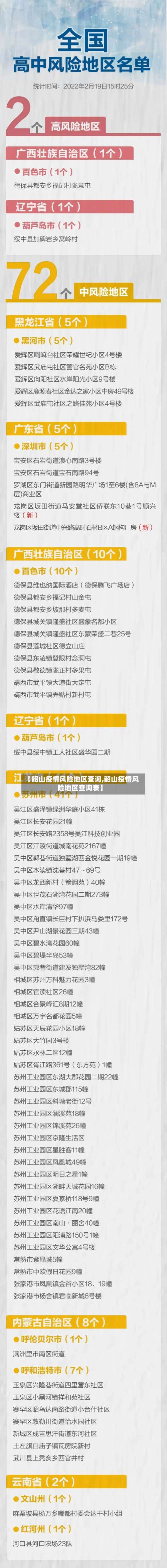 【韶山疫情风险地区查询,韶山疫情风险地区查询表】-第2张图片