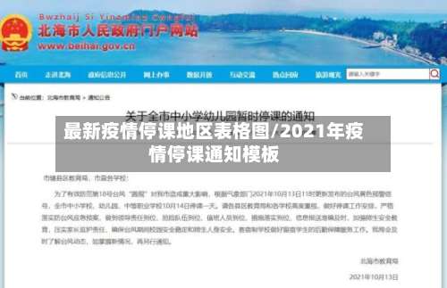最新疫情停课地区表格图/2021年疫情停课通知模板-第2张图片