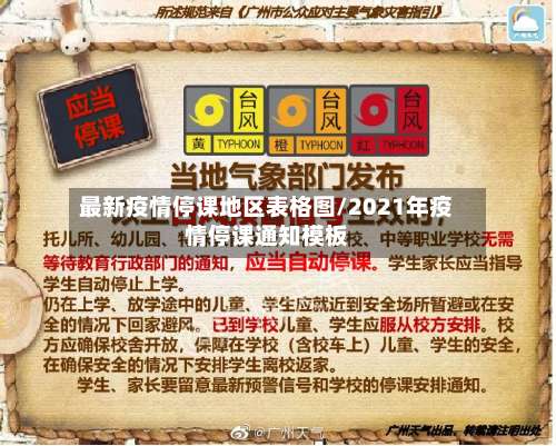 最新疫情停课地区表格图/2021年疫情停课通知模板-第3张图片