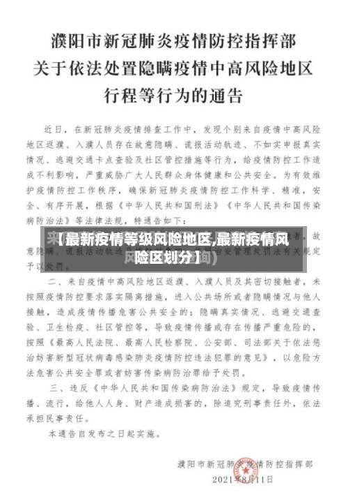 【最新疫情等级风险地区,最新疫情风险区划分】-第2张图片