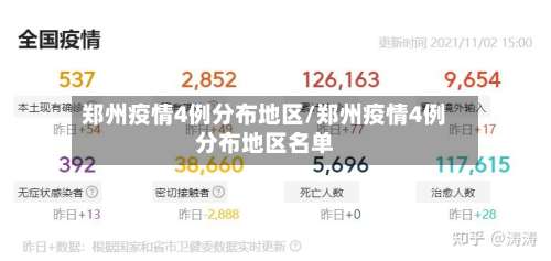 郑州疫情4例分布地区/郑州疫情4例分布地区名单-第2张图片