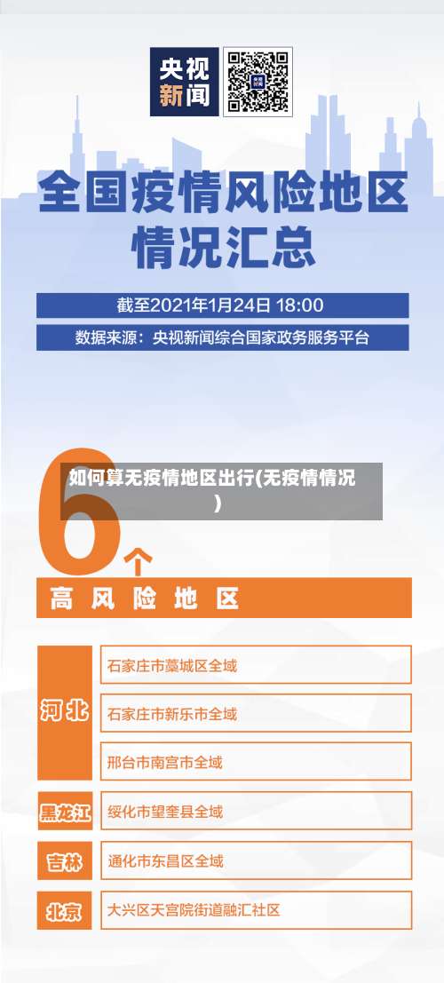 如何算无疫情地区出行(无疫情情况)-第1张图片