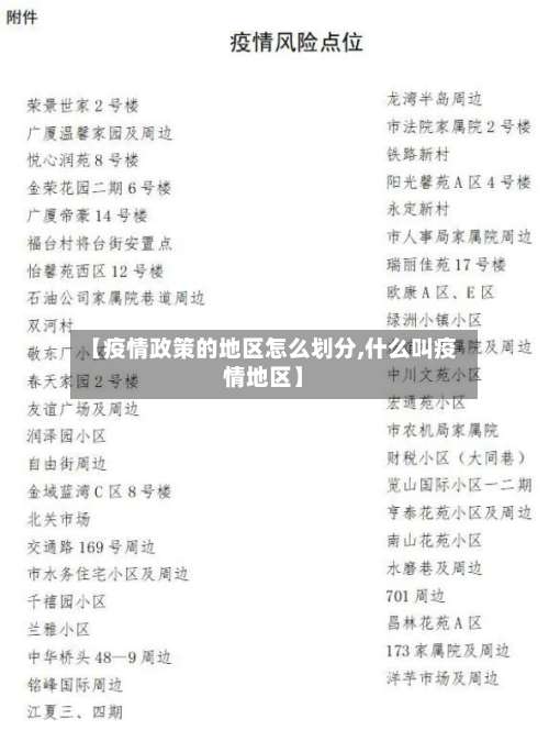 【疫情政策的地区怎么划分,什么叫疫情地区】-第2张图片