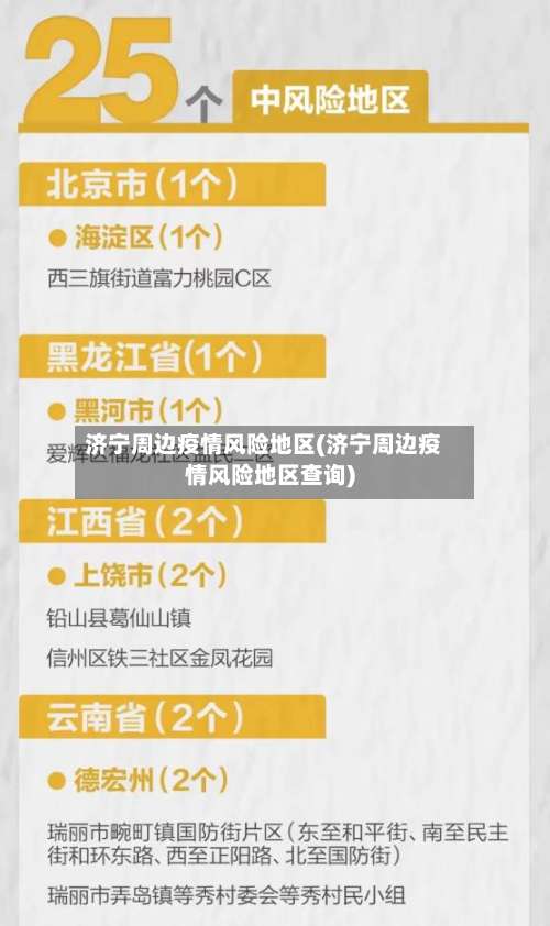 济宁周边疫情风险地区(济宁周边疫情风险地区查询)-第1张图片
