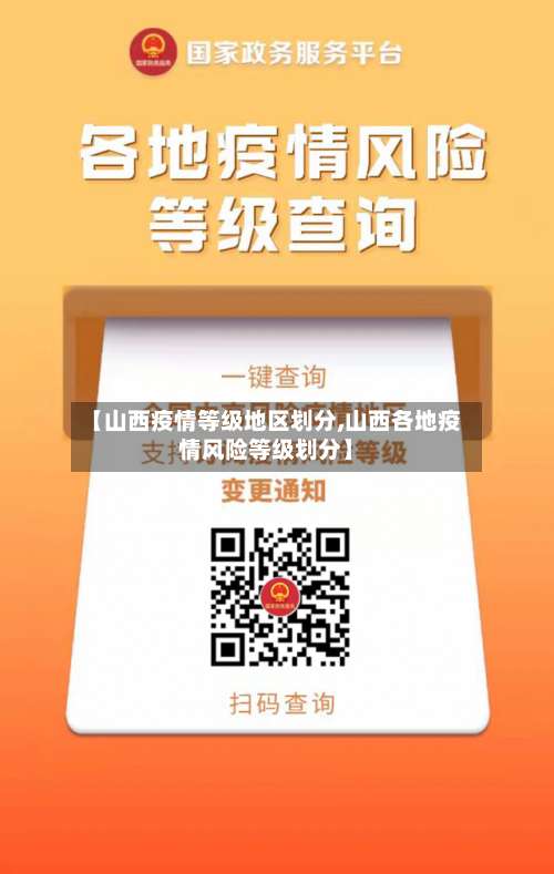 【山西疫情等级地区划分,山西各地疫情风险等级划分】-第3张图片