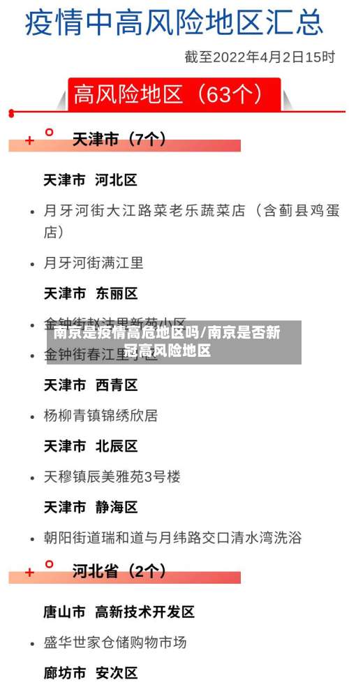 南京是疫情高危地区吗/南京是否新冠高风险地区-第1张图片