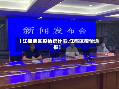 【江都地区疫情统计表,江都区疫情通报】-第3张图片