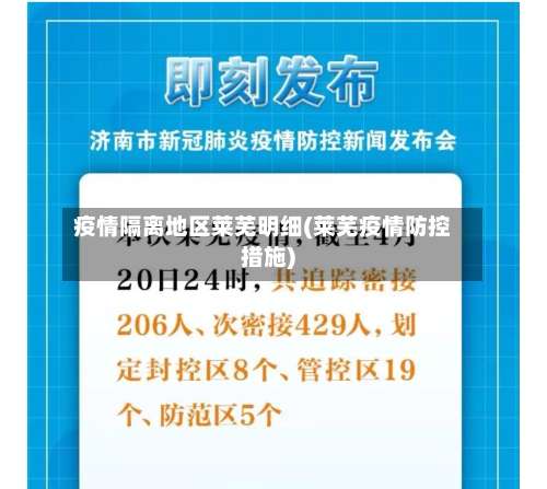 疫情隔离地区莱芜明细(莱芜疫情防控措施)-第2张图片