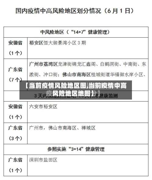 【当前疫情风险地区图,当前疫情中高风险地区地图】-第1张图片