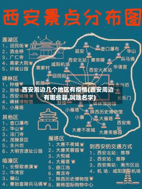 西安周边几个地区有疫情(西安周边有哪些县,叫啥名字)-第2张图片