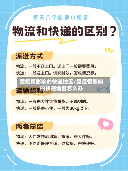 受疫情影响的快递地区/受疫情影响的快递地区怎么办-第2张图片