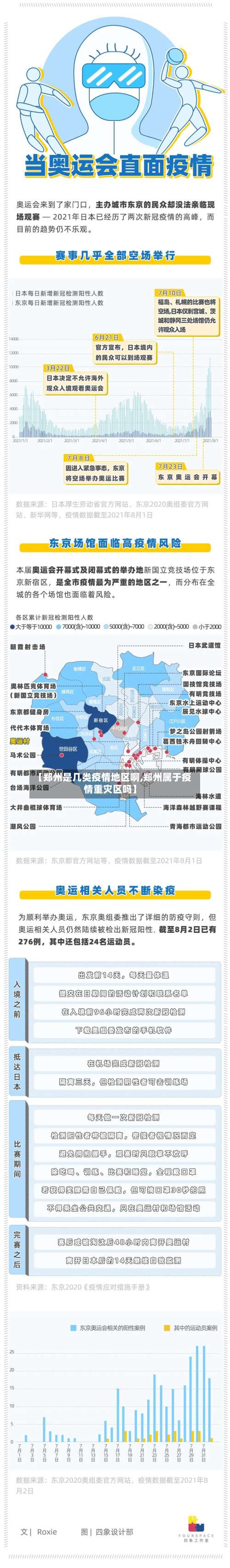 【郑州是几类疫情地区啊,郑州属于疫情重灾区吗】-第1张图片