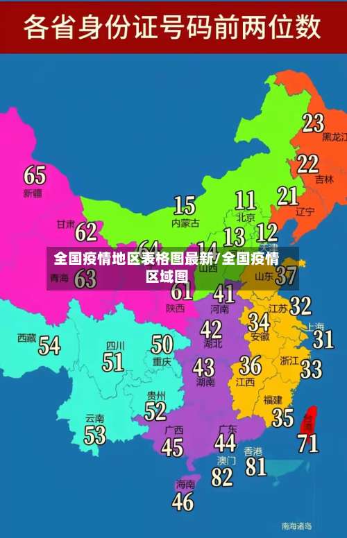 全国疫情地区表格图最新/全国疫情区域图-第3张图片