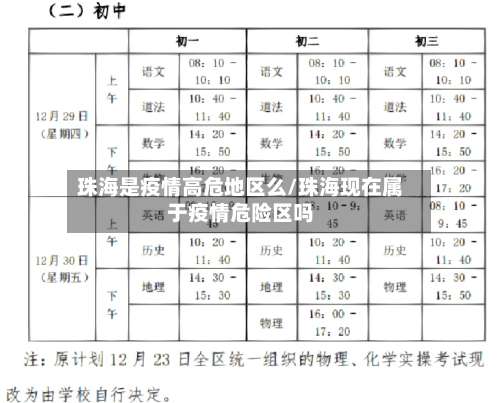 珠海是疫情高危地区么/珠海现在属于疫情危险区吗-第2张图片