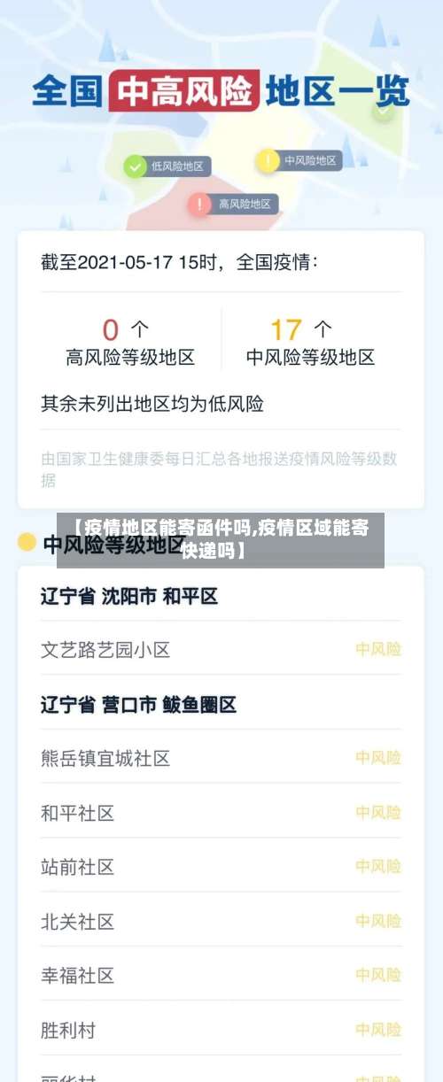 【疫情地区能寄函件吗,疫情区域能寄快递吗】-第2张图片