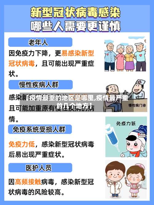 【疫情最重的地区是哪里,疫情最严重的几个地方】-第1张图片