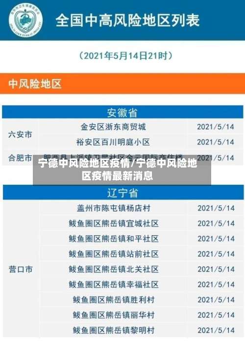 宁德中风险地区疫情/宁德中风险地区疫情最新消息-第1张图片