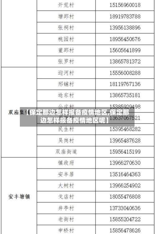 【保定那边怎样报备疫情地区,保定那边怎样报备疫情地区呢】-第2张图片