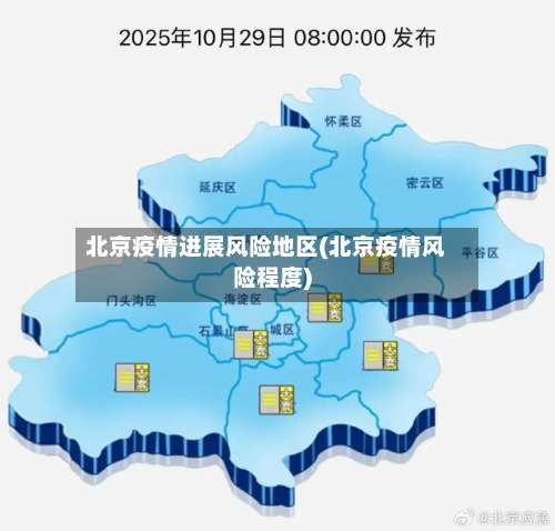 北京疫情进展风险地区(北京疫情风险程度)-第1张图片