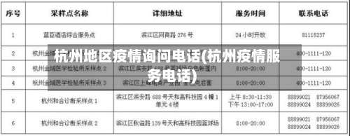 杭州地区疫情询问电话(杭州疫情服务电话)-第2张图片