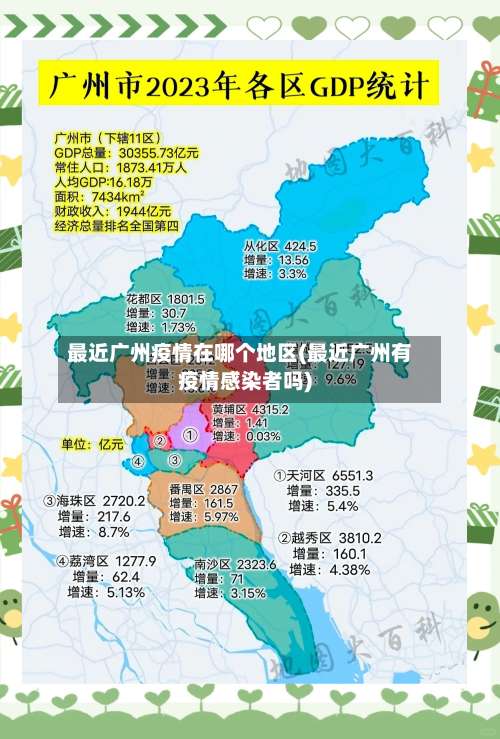 最近广州疫情在哪个地区(最近广州有疫情感染者吗)-第1张图片