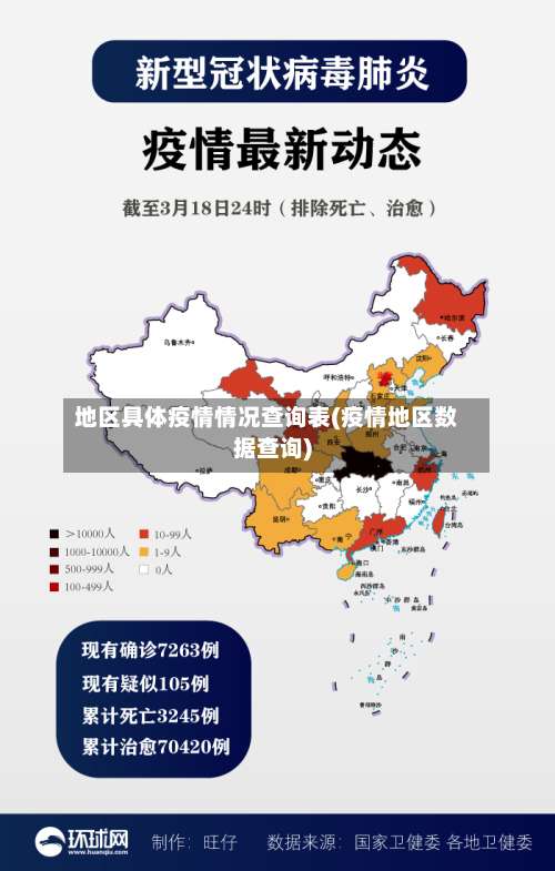 地区具体疫情情况查询表(疫情地区数据查询)-第2张图片