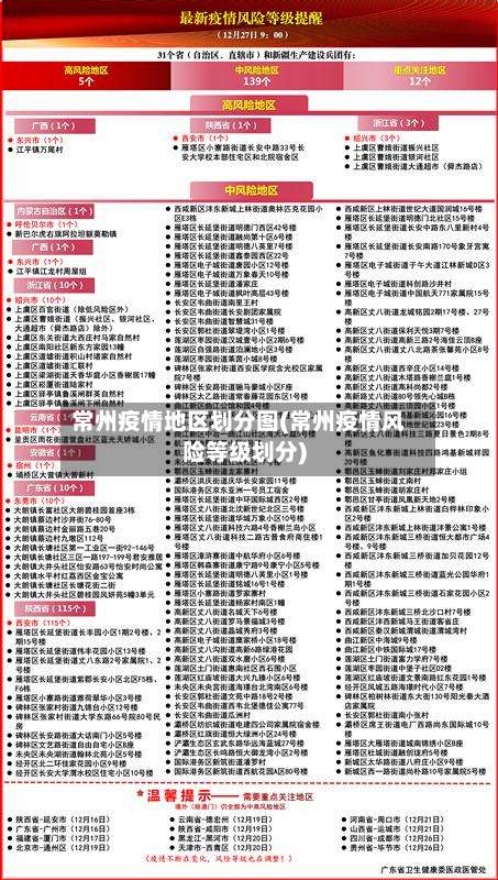 常州疫情地区划分图(常州疫情风险等级划分)-第1张图片