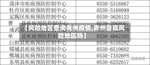 【风险地区查询青州疫情,青州是高风险地区吗】-第1张图片