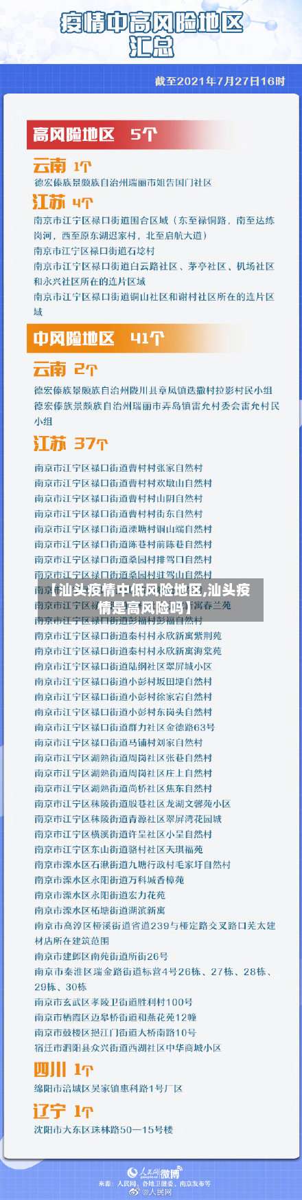 【汕头疫情中低风险地区,汕头疫情是高风险吗】-第2张图片