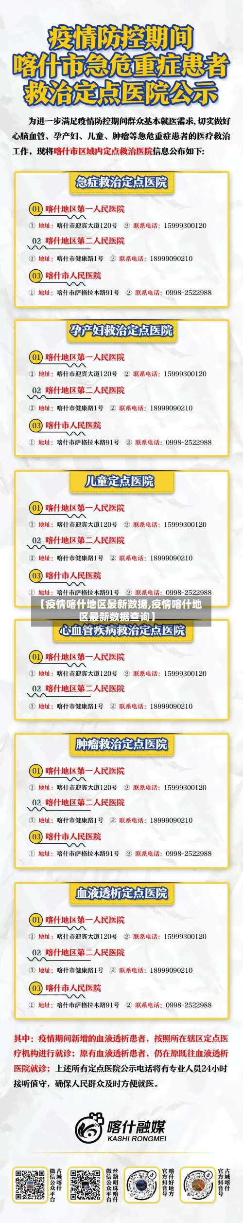 【疫情喀什地区最新数据,疫情喀什地区最新数据查询】-第2张图片