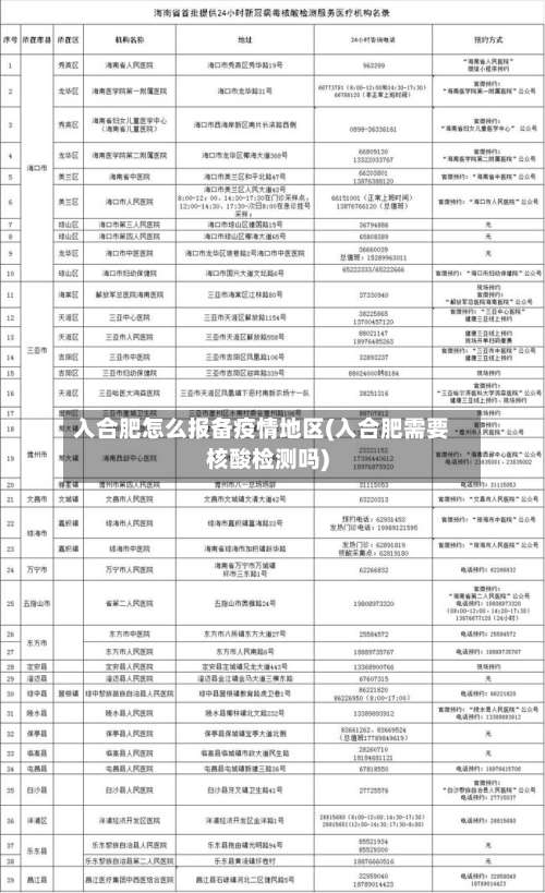 入合肥怎么报备疫情地区(入合肥需要核酸检测吗)-第2张图片