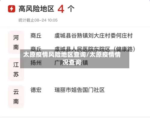 太原疫情风险地区查询/太原疫情情况查询-第2张图片