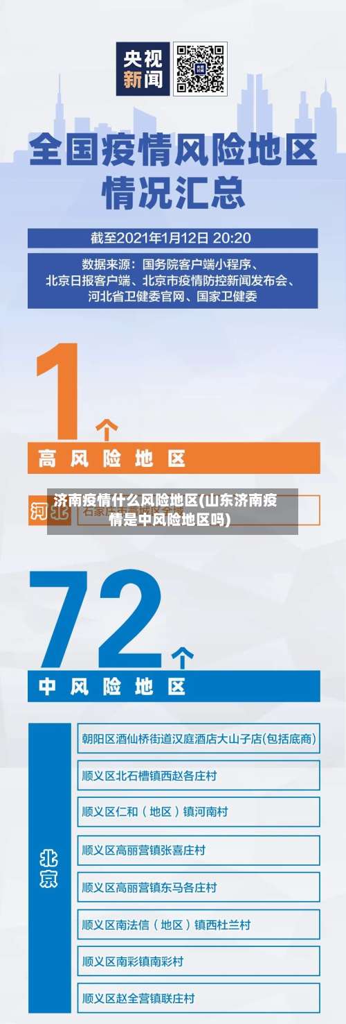 济南疫情什么风险地区(山东济南疫情是中风险地区吗)-第1张图片