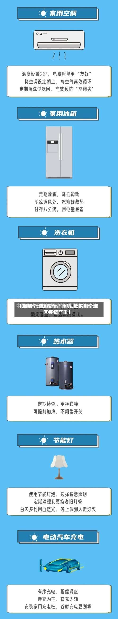 【现哪个地区疫情严重呢,近来哪个地区疫情严重】-第2张图片