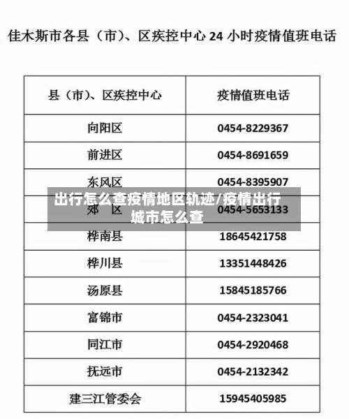 出行怎么查疫情地区轨迹/疫情出行城市怎么查-第2张图片