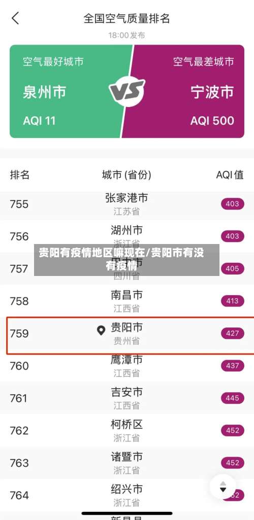 贵阳有疫情地区嘛现在/贵阳市有没有疫情-第1张图片