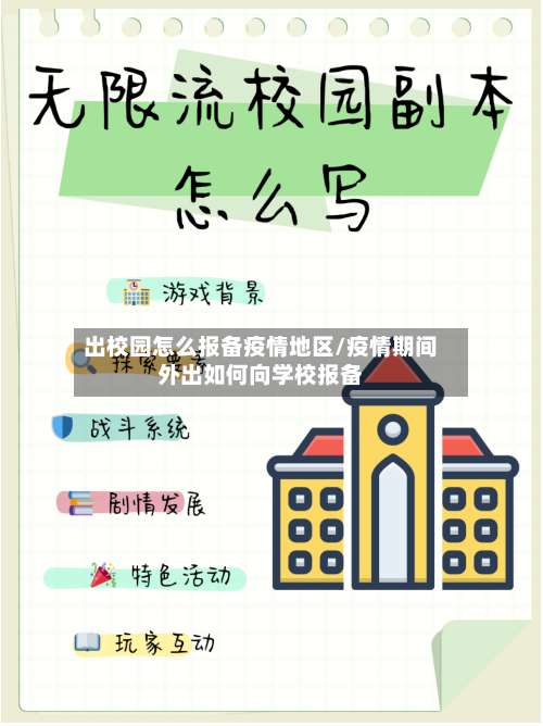 出校园怎么报备疫情地区/疫情期间外出如何向学校报备-第1张图片