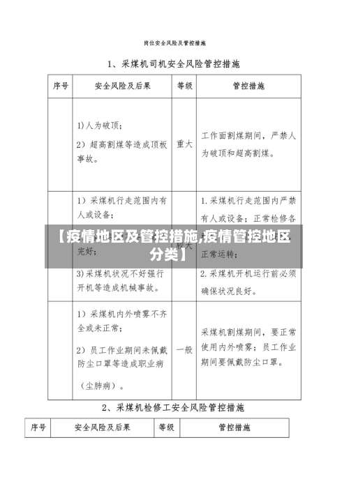 【疫情地区及管控措施,疫情管控地区分类】-第3张图片