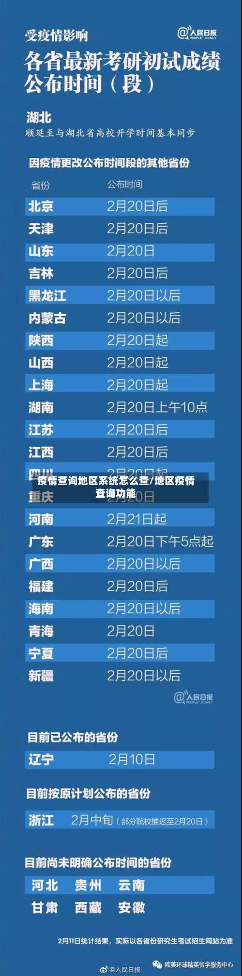 疫情查询地区系统怎么查/地区疫情查询功能-第3张图片