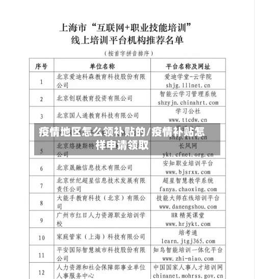 疫情地区怎么领补贴的/疫情补贴怎样申请领取-第2张图片