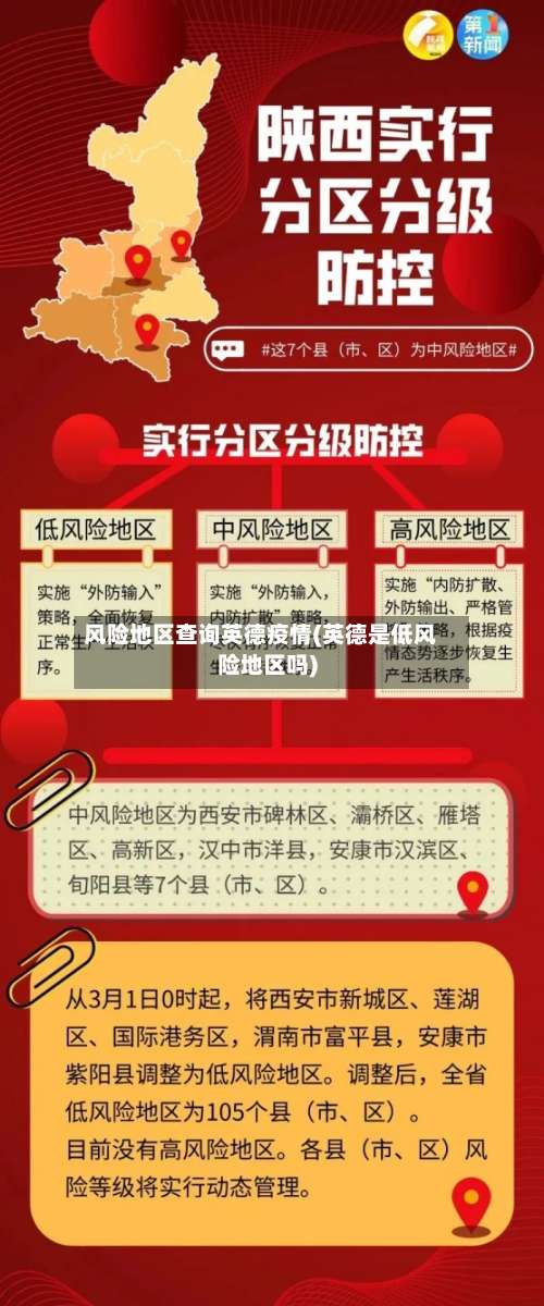 风险地区查询英德疫情(英德是低风险地区吗)-第2张图片