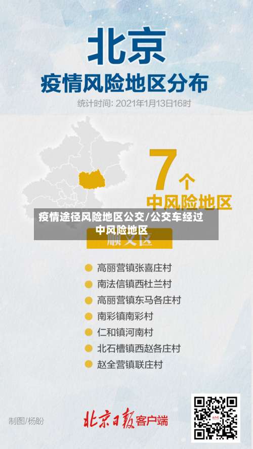 疫情途径风险地区公交/公交车经过中风险地区-第1张图片