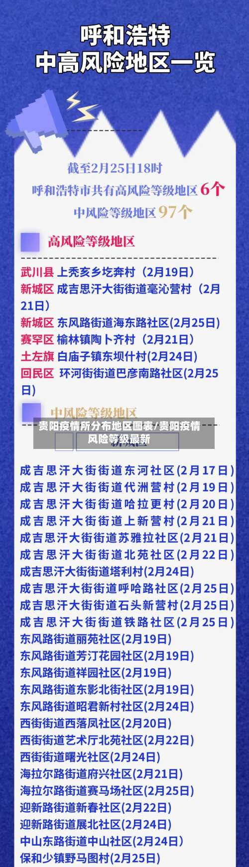 贵阳疫情所分布地区图表/贵阳疫情风险等级最新-第2张图片