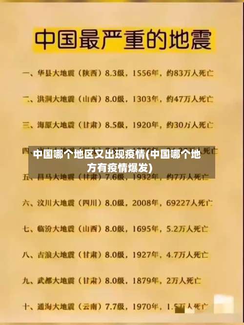 中国哪个地区又出现疫情(中国哪个地方有疫情爆发)-第1张图片