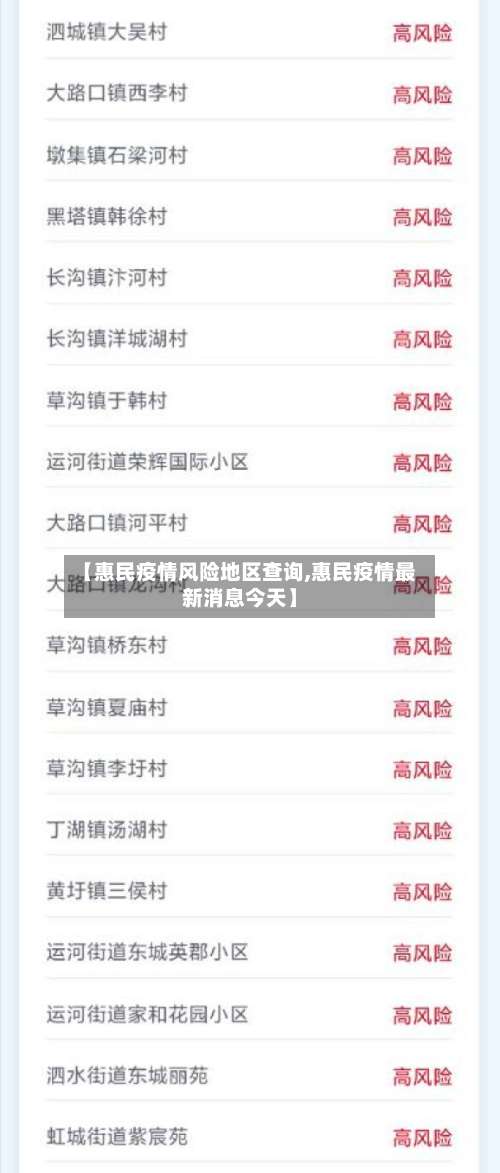 【惠民疫情风险地区查询,惠民疫情最新消息今天】-第1张图片