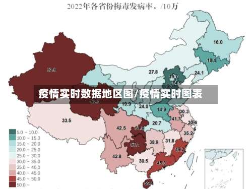 疫情实时数据地区图/疫情实时图表-第2张图片