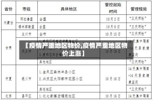 【疫情严重地区物价,疫情严重地区物价上涨】-第3张图片